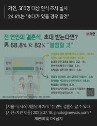 전 연인의 결혼식에 초대 받는다면?